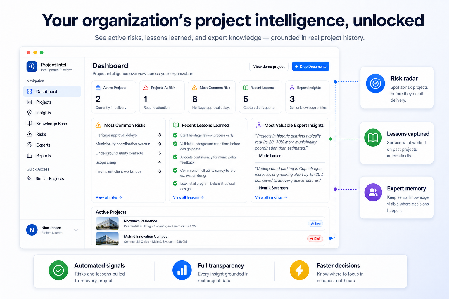 Project Intel dashboard med projektoverblik